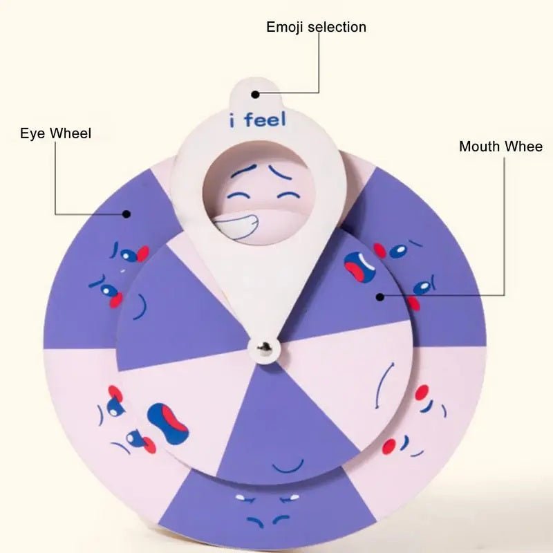 Family Fun Puzzle Game Wooden Expression Spinners Hand - Eye Coordination Challenge Interactive wooden toy - MyLittleTales